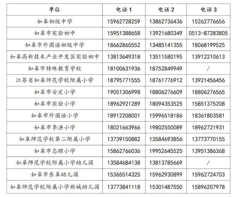 升学规划:未来之路的选择与准备